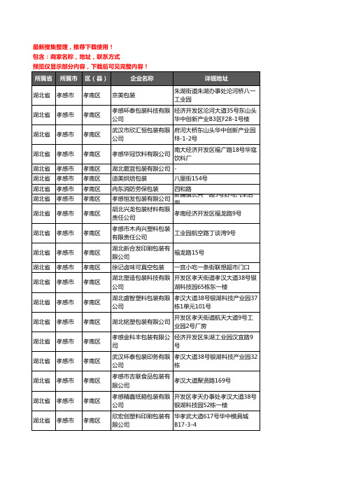 新版湖北省孝感市孝南区包装企业公司商家户名录单联系方式地址大全29家