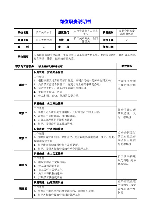 人力资源部—员工关系主管岗位职责说明书