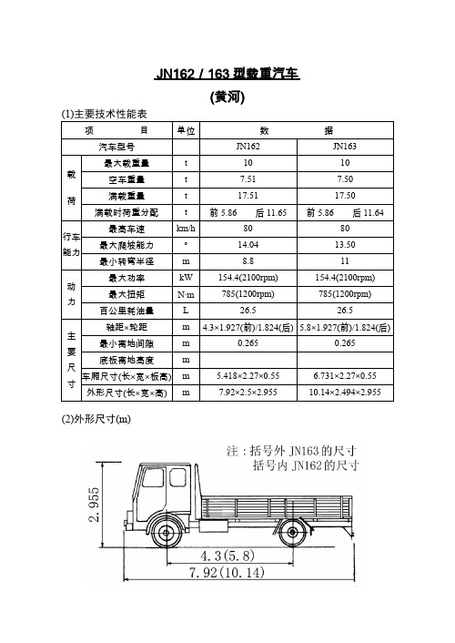 03JN162(163)型10t(黄河)性能参数