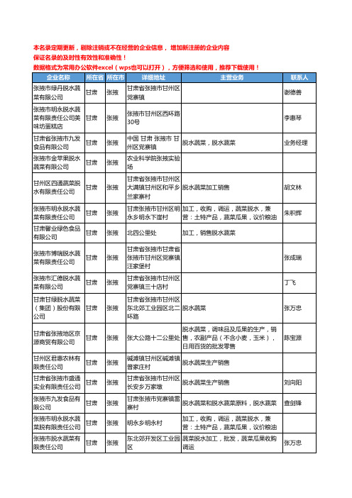 2020新版甘肃省张掖脱水蔬菜工商企业公司名录名单黄页联系方式大全30家