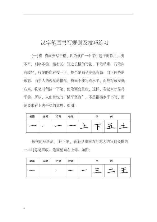 汉字笔画书写规则及技巧练习(28种基本笔画)