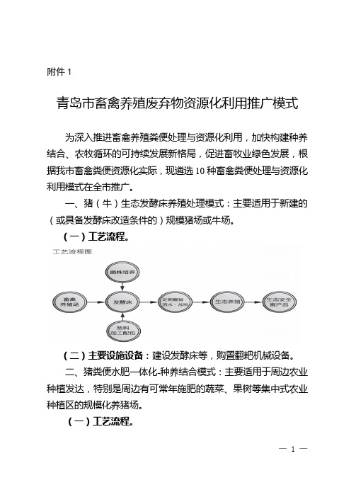 青岛畜禽养殖废弃物资源化利用推广模式