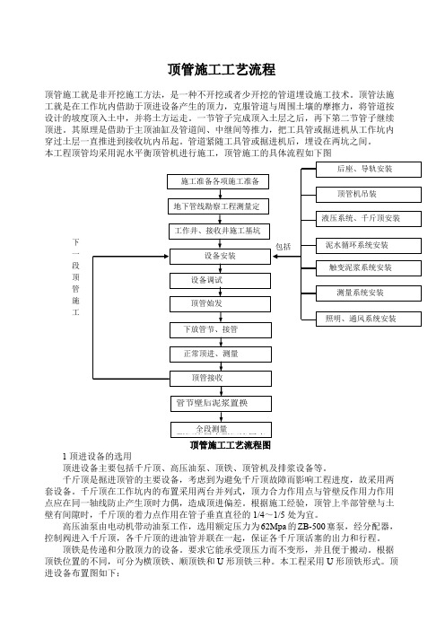 顶管施工工艺流程