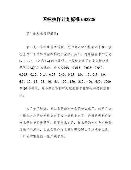 国标抽样计划标准GB2828