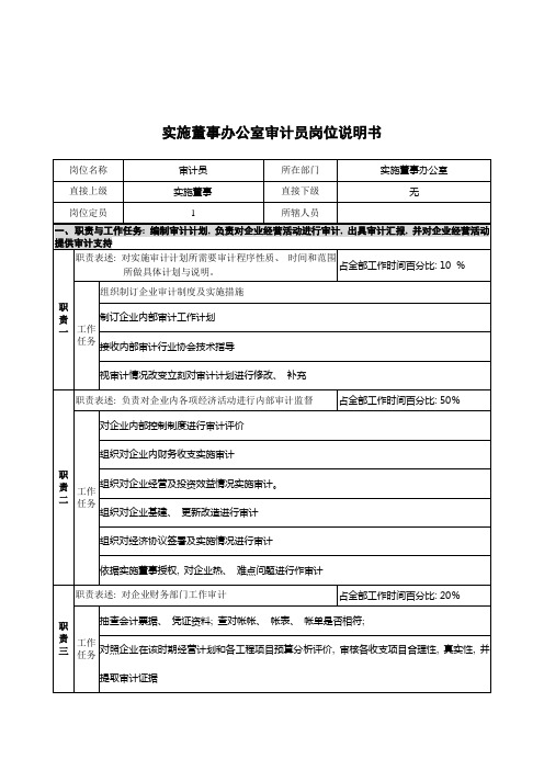 执行董事办公室审计员岗位说明书