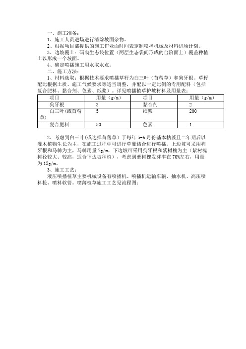 喷播植草施工方案