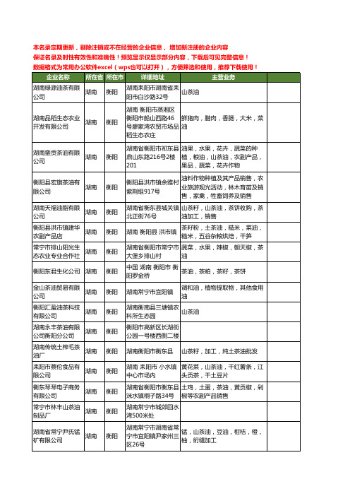新版湖南省衡阳茶油工商企业公司商家名录名单联系方式大全43家