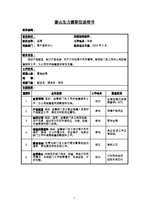 泰山生力源职位说明书