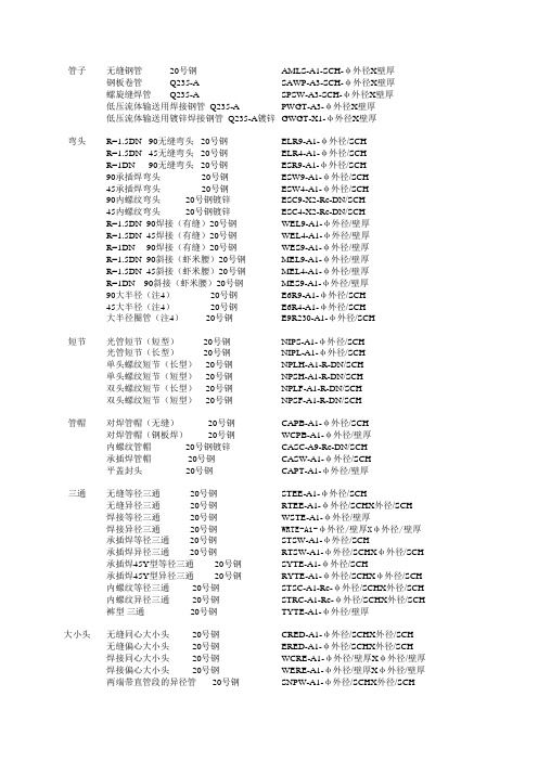 管道材料代码一览表