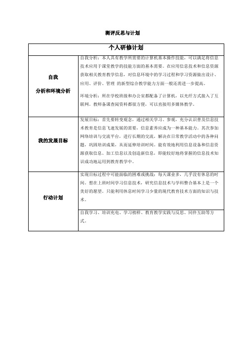国培信息技术应用能力诊断测评测评反思与计划
