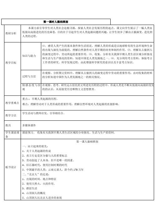 人猿相揖别