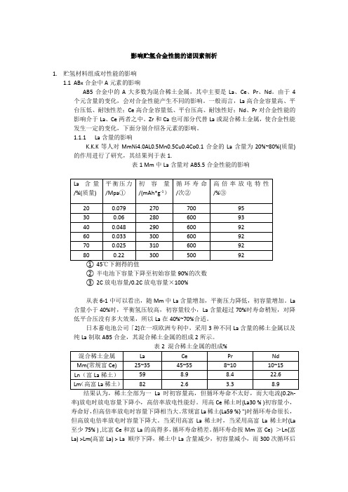 贮氢合金性能诸因素的分析