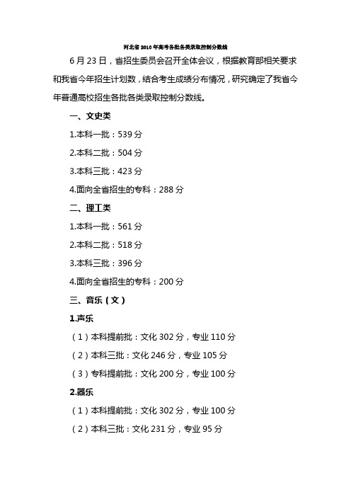 河北省2010年高考录取分数线