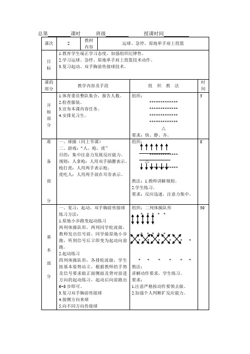 篮球教案2(2) 运球、急停、原地单手肩上投篮