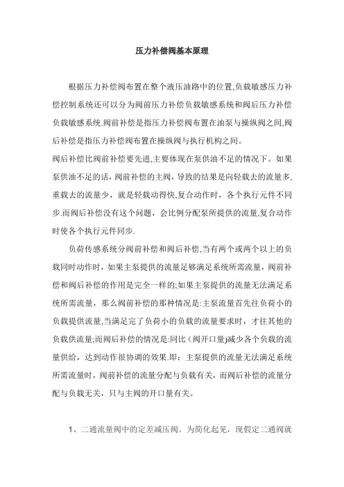 压力补偿阀基本原理