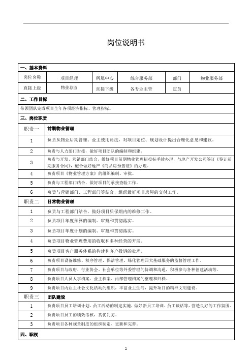 项目经理岗位说明书