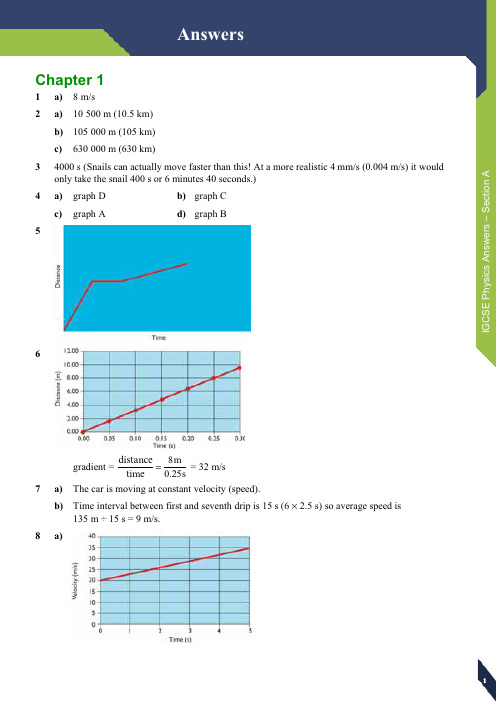 1. Edexcel