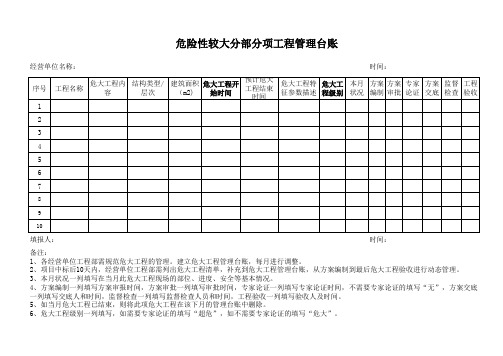 危大工程动态管理台账