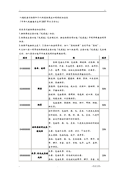 入境旅客行李物品和个人邮递物品进口税税则归类表