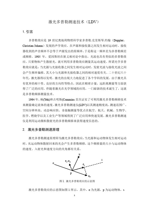 激光多普勒测速技术