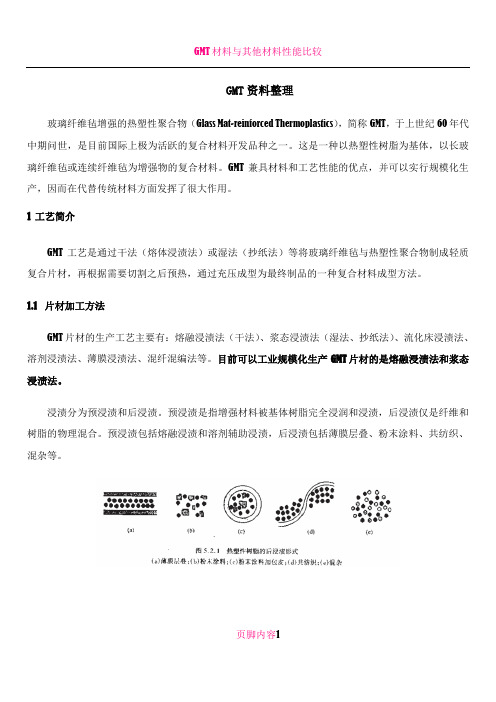 GMT资料整理