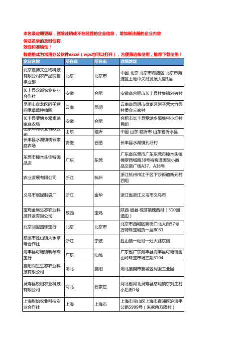 2020新版全国草莓工商企业公司名录名单黄页联系方式大全254家