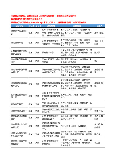 2020新版山东省济南名片印刷工商企业公司名录名单黄页大全37家