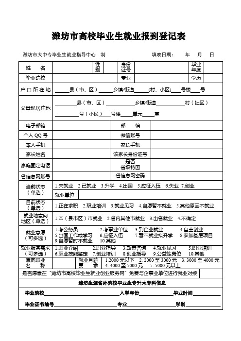潍坊市高校毕业生就业报到登记表