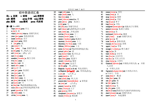初中英语单词表大全2182个带音标 共25页