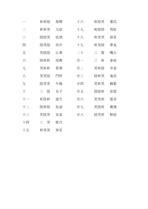 签诗