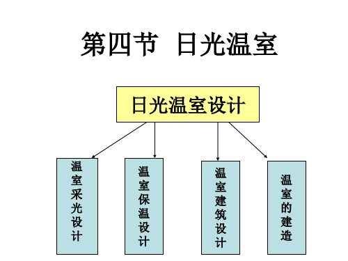 第四节  日光温室