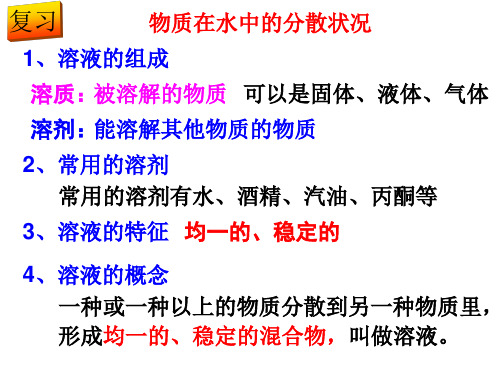 浙教版科学八年级上册1.5物质的溶解授课课件