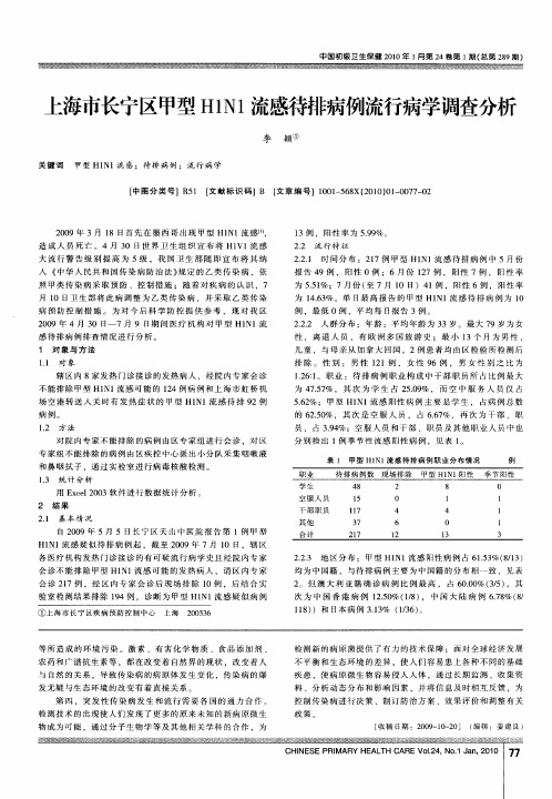 上海市长宁区甲型H1N1流感待排病例流行病学调查分析