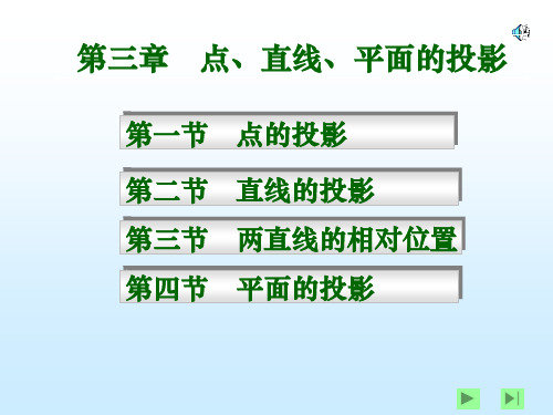 点线面的投影ppt课件