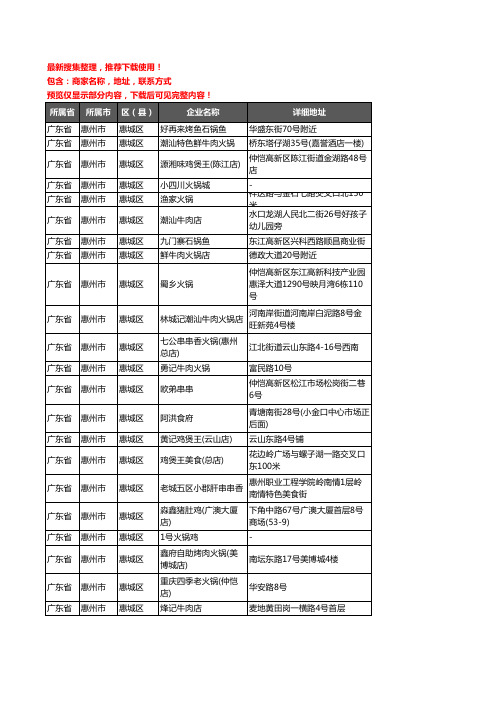 新版广东省惠州市惠城区火锅店企业公司商家户名录单联系方式地址大全624家