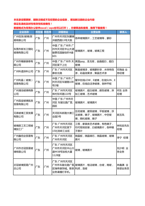 2020新版广东省广州玻璃原片工商企业公司名录名单黄页联系方式大全31家