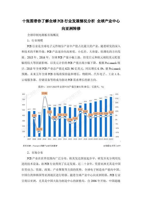 十张图带你了解全球PCB行业发展情况分析 全球产业中心向亚洲转移