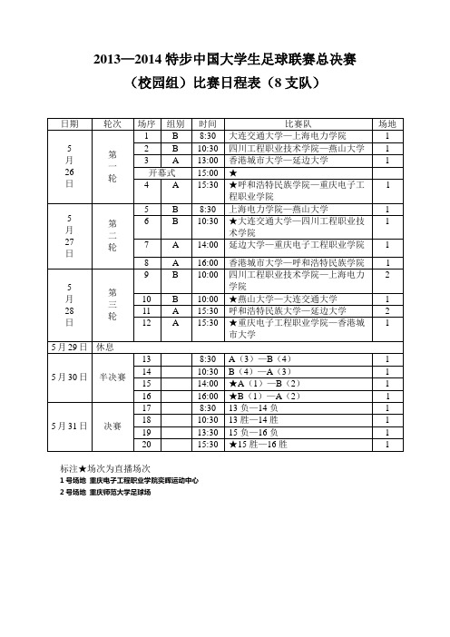 2013—2014特步中国大学生足球联赛总决赛(校园组)比赛日程