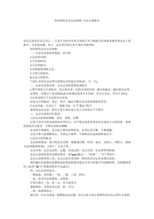 如何制作会议记录表格 会议记录格式