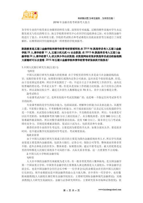 2016年金融名校考研报考大盘点