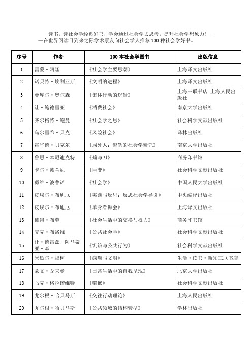 中国社会学会秘书长 推荐100本社会学好书