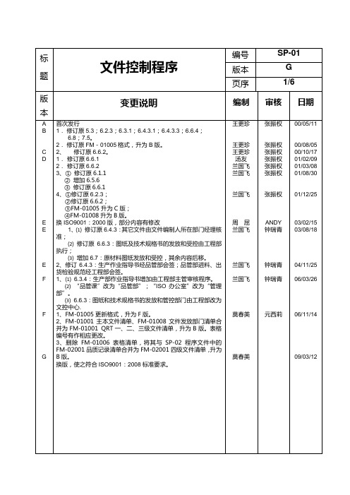SP-01 文件控制程序