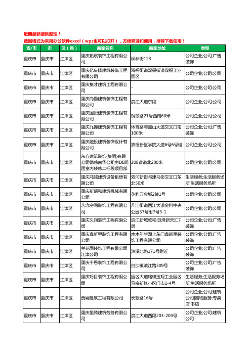 2020新版重庆市重庆市江津区建筑装饰有限公司工商企业公司商家名录名单黄页联系方式大全174家