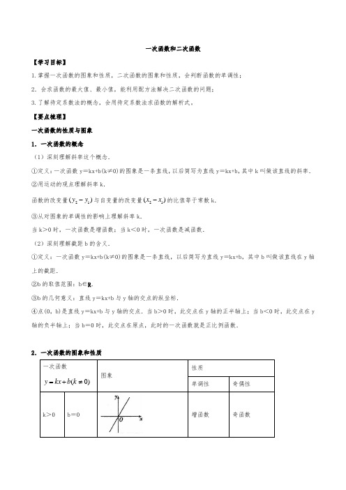 初升高数学衔接教程第16讲预习篇：一次函数和二次函数(适合优生)