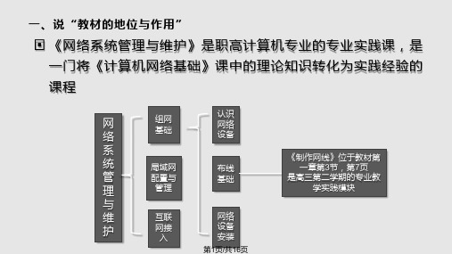 网线制作说课稿PPT课件