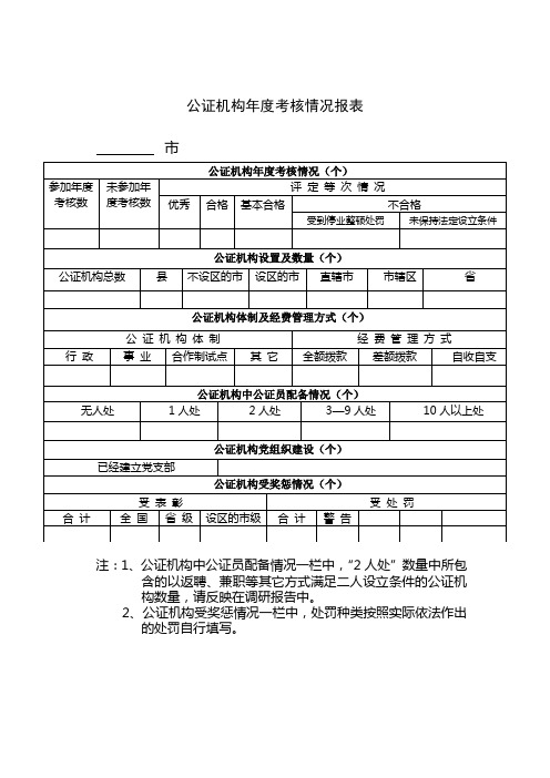 公证机构考核情况报表