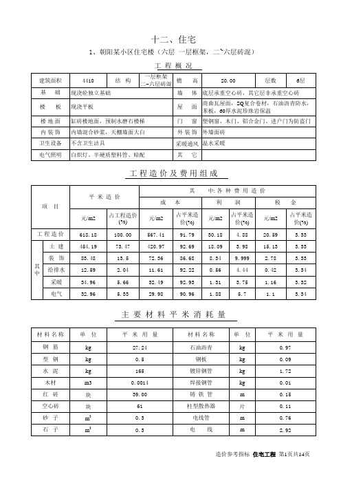 住宅工程平米造价参考指标