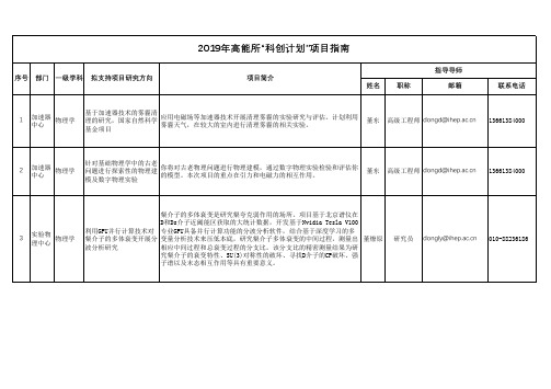 2019年高能所科创计划项目指南