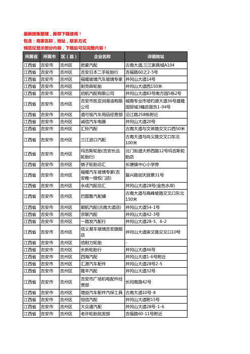 新版江西省吉安市吉州区汽车用品企业公司商家户名录单联系方式地址大全84家