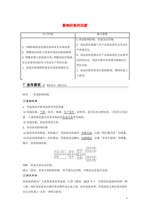 影响价格的因素